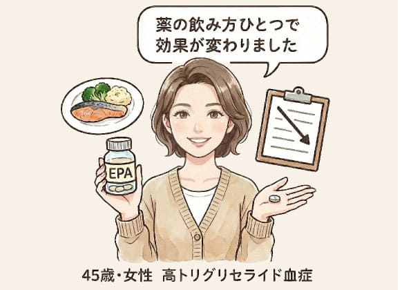 薬の飲み方ひとつで効果が変わりました（45歳女性 高トリグリセライド血症）